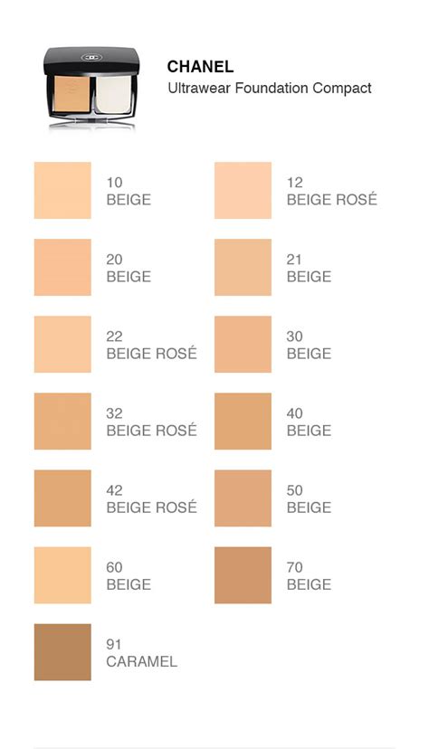 powder foundation chanel|Chanel foundation color chart.